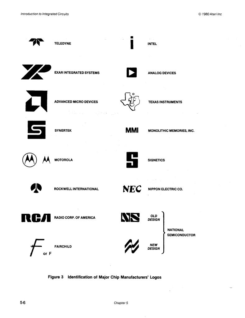Chip logo identifier ukVac UK's Video Arcade Collecting